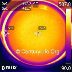 Sitram PPRO1/Profiserie has a typical disc bottom that is a little smaller than the top diameter of the pot. You can see the discontinuity in heating (dark purple) on an induction cooker.