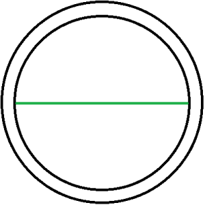 Looking at a pot or pan from above, the green line represents the correct way to measure the diameter of a pot or pan.
