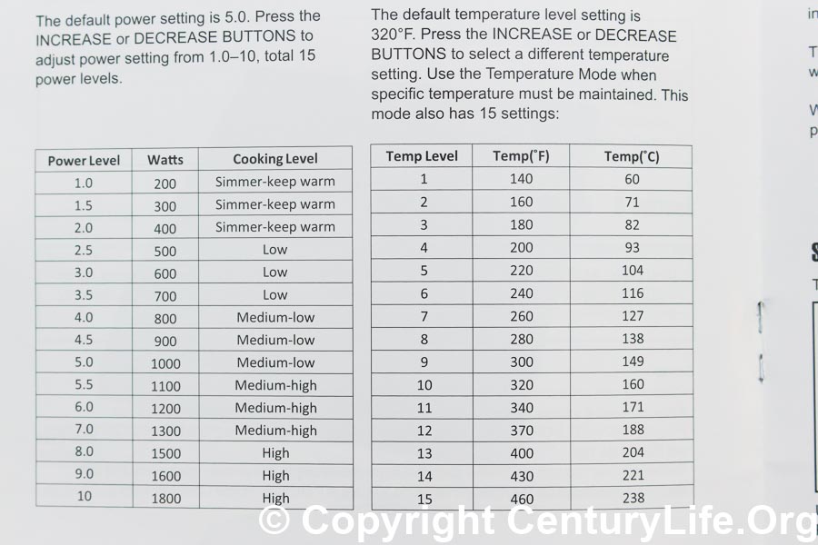 15 power levels in a consumer-grade portable induction cooker??? Shut up and take my money! Secura Duxtop 9100MC Portable Induction Cooker (aka Countertop Burner)